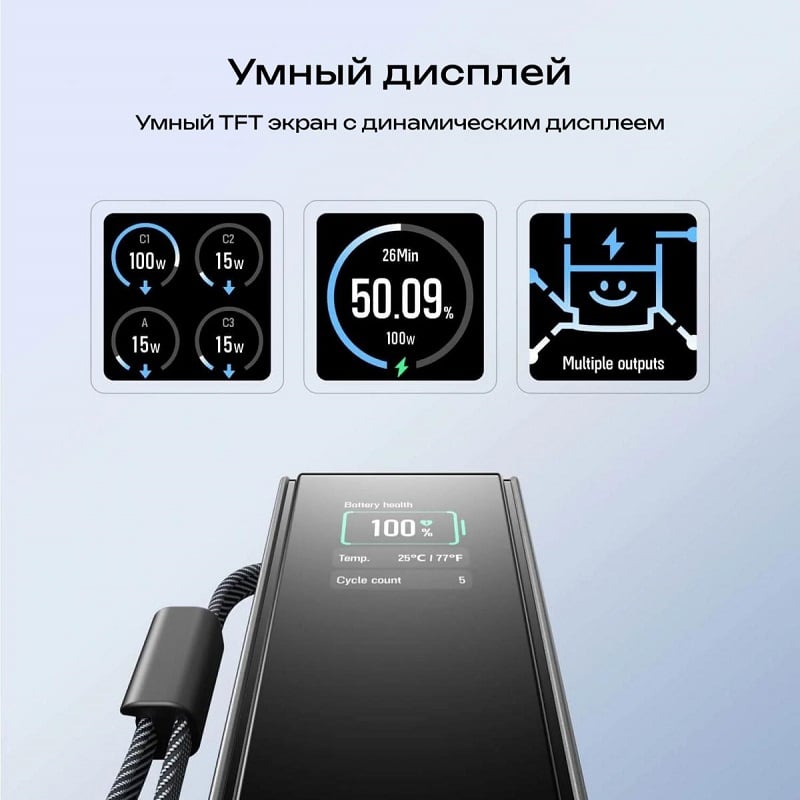 Повербанк EcoFLow RAPID Power Bank з кабелями 25000mAh Чорний фото 9