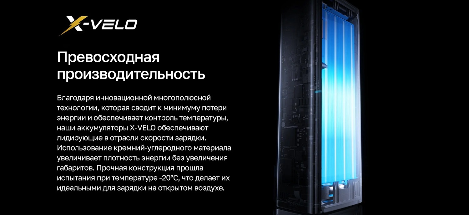 Пауербанк EcoFLow RAPID Pro швидка зарядка