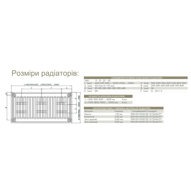 Стальной радиатор Romstal 11 тип 400x2000 мм боковое подключение фото 5