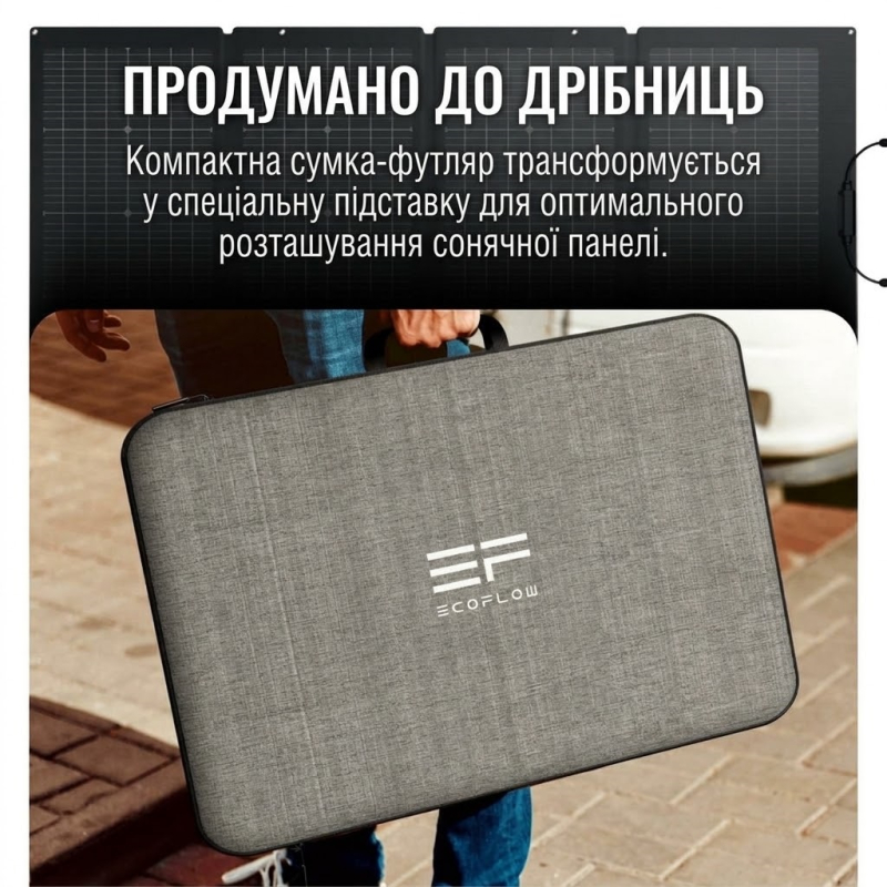 Солнечная панель EcoFlow 220W Solar Panel фото 7