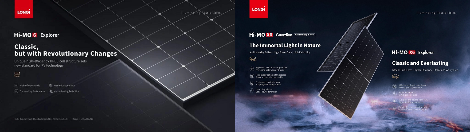 Сонячна панель Longi 435 W LR5-54HTH-435M