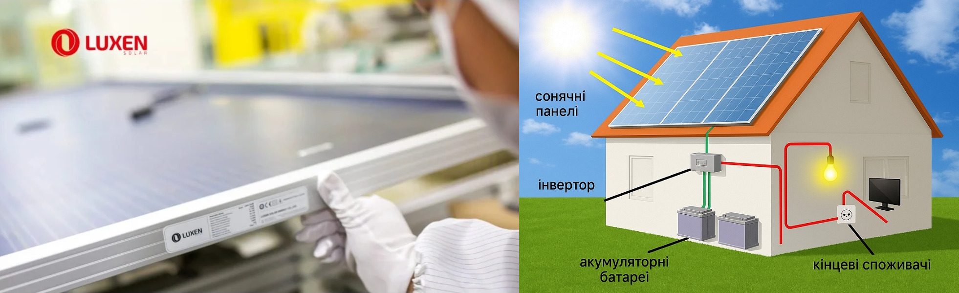 Солнечный модуль Luxen LNVU-580ND 