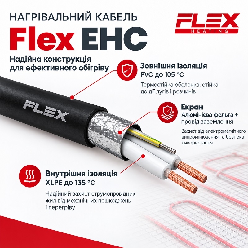 Нагрівальний кабель Flex EHC – 15 м, 263 Вт фото 3