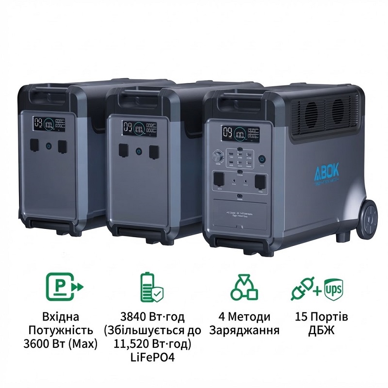 Зарядная станция Abok N066 3600 Вт 3840 Вт*ч фото 8