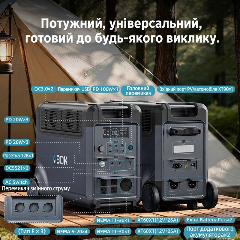 Зарядная станция Abok N066 3600 Вт 3840 Вт*ч фото 4
