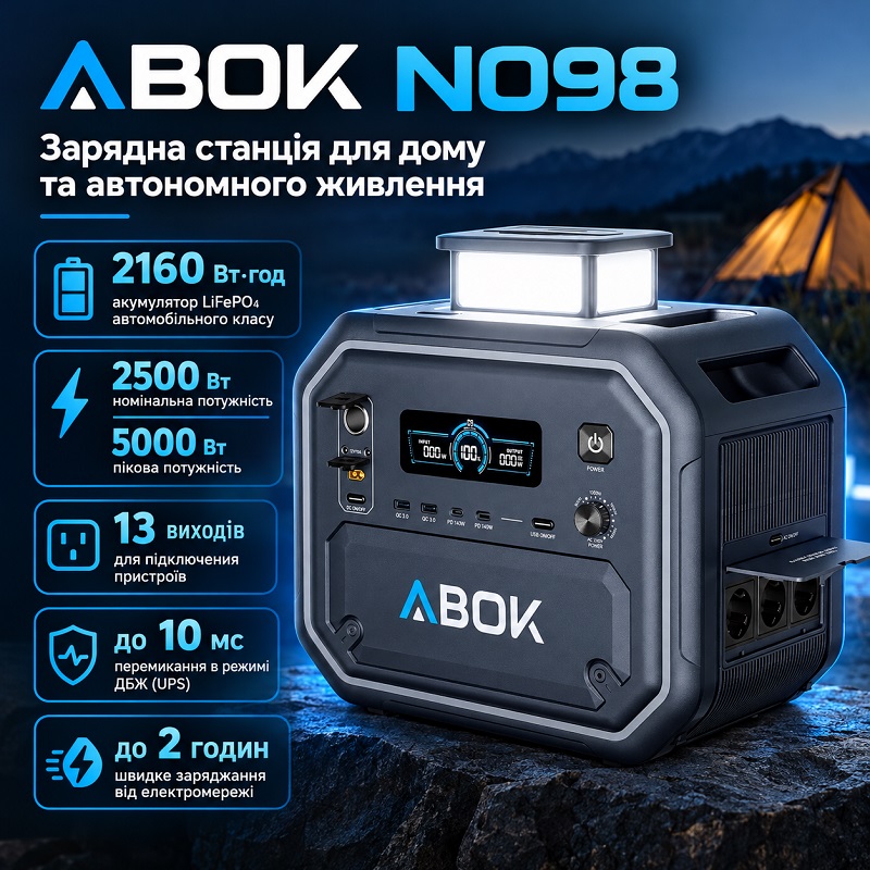 Зарядная станция Abok N098 2500 Вт 2160 Вт*ч фото 2