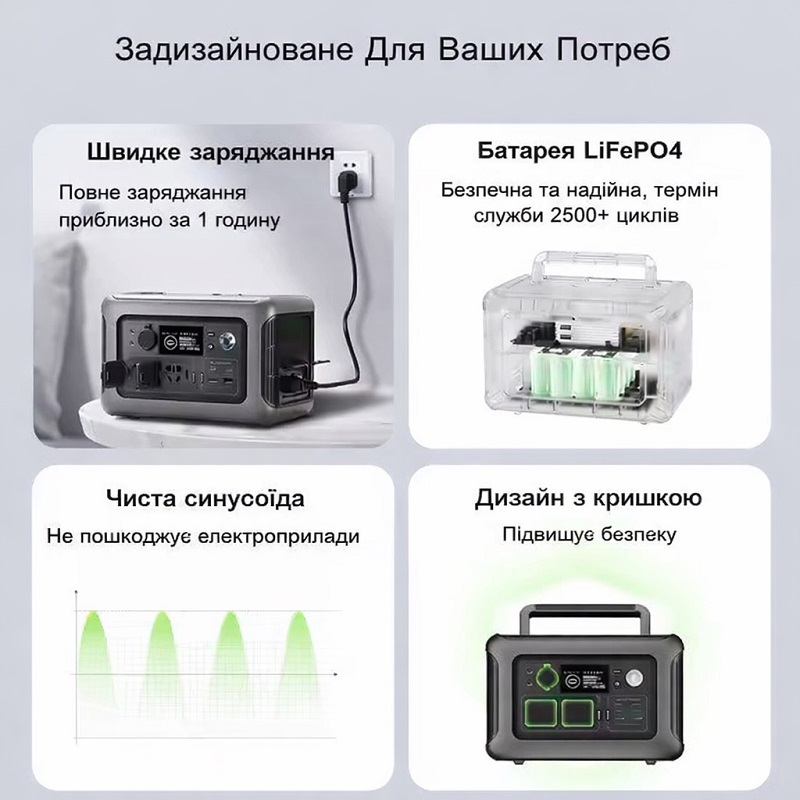 Зарядна станція Allpowers R600, 600 Вт, 299 Вт*г фото 11