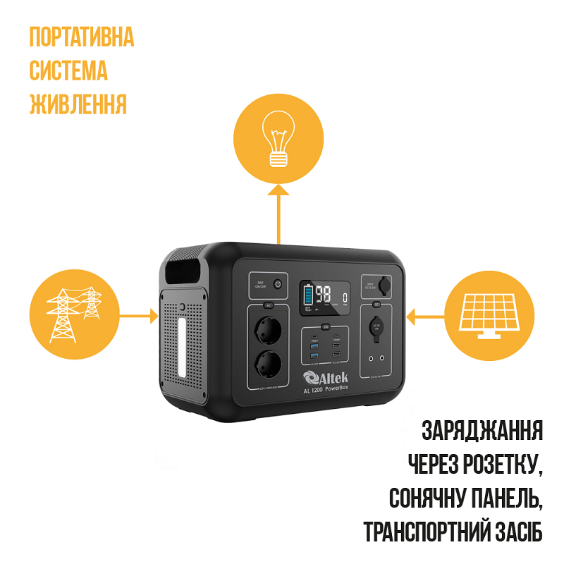 Зарядная станция Altek AL 1200 PowerBox Plus фото 3