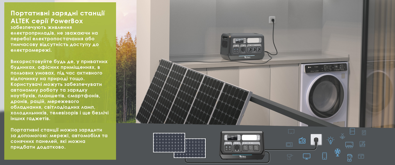 Автономна станція електроживлення Altek AL 2400 PowerBox PRO PLUS