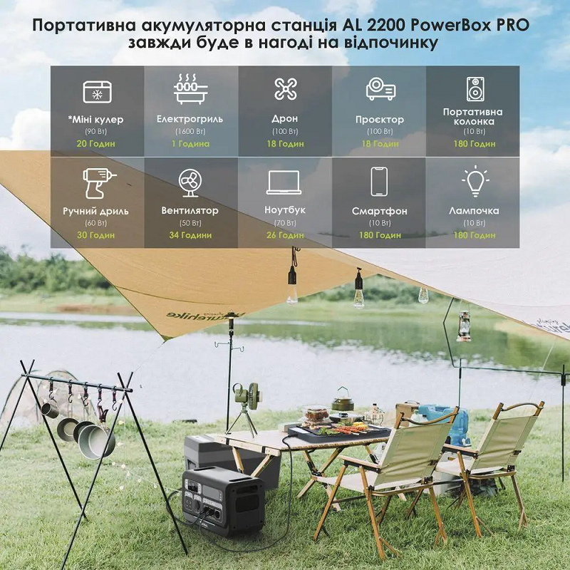 Зарядная станция Altek AL 2400 PowerBox PRO PLUS фото 3
