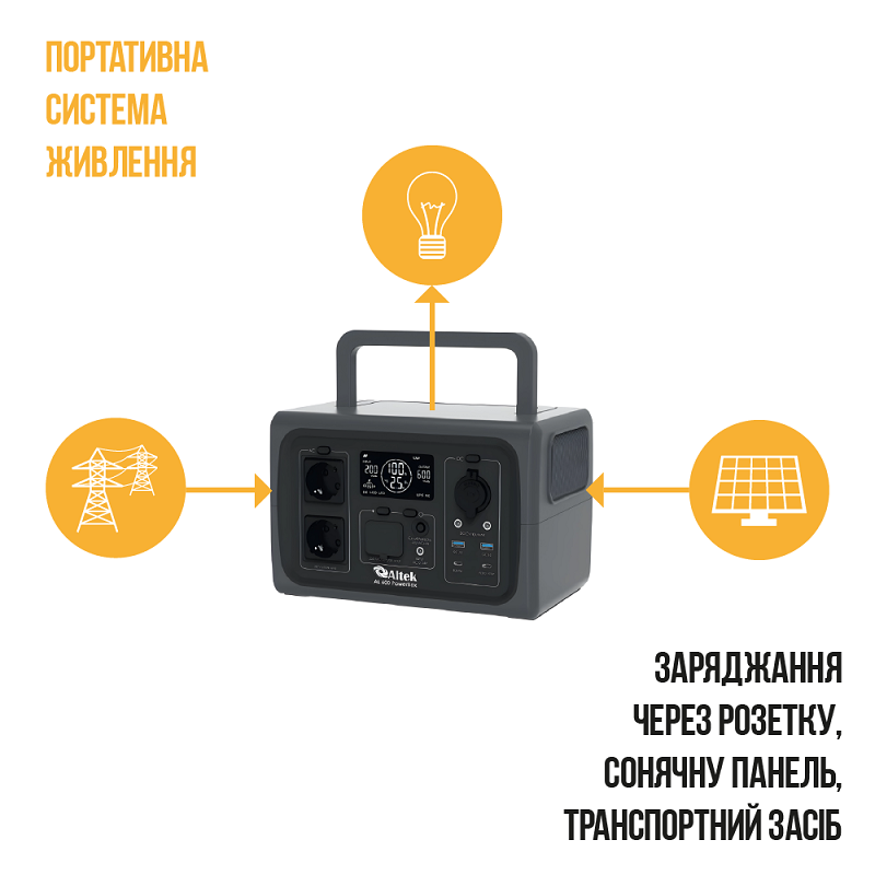 Зарядная станция Altek AL 600 PowerBox фото 3