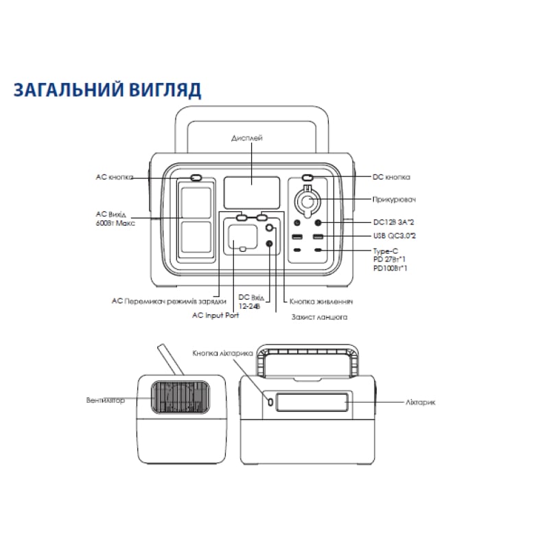 Зарядная станция Altek AL 600 PowerBox фото 4