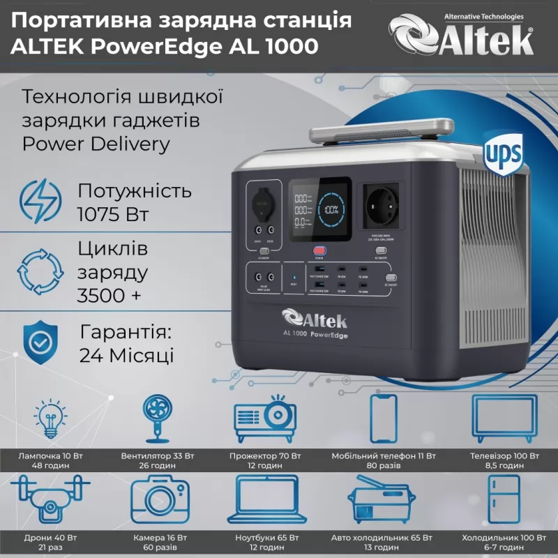 Зарядная станция Altek CP 1000 фото 2