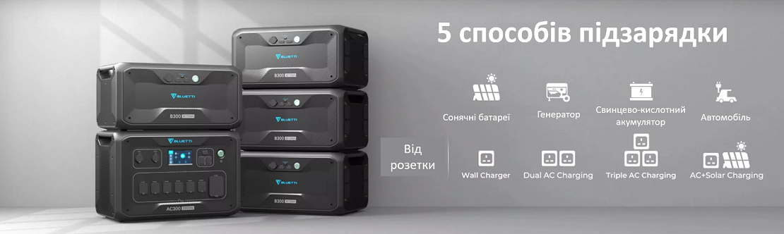 Портативна зарядна станція AC300+B300 Мобільна зарядна станція AC300+B300