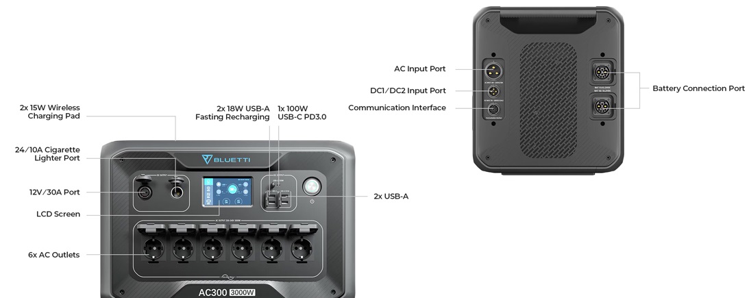 Зарядна станція Bluetti AC300+B300 з акумулятором Зарядна станція Bluetti AC300 + акумулятор B300