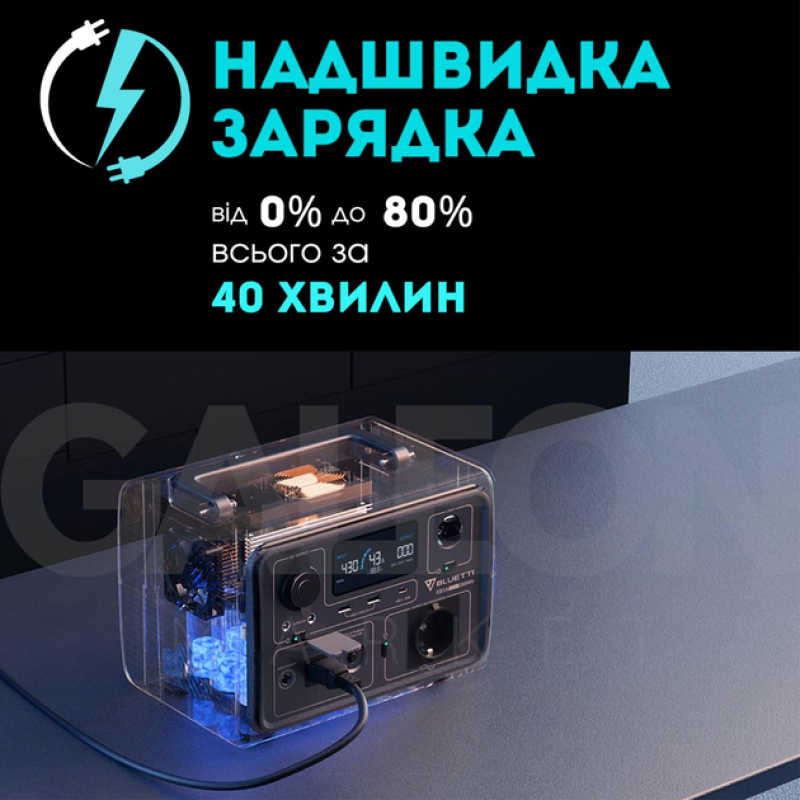 Зарядная станция Bluetti EB3A, 600 Вт фото 3