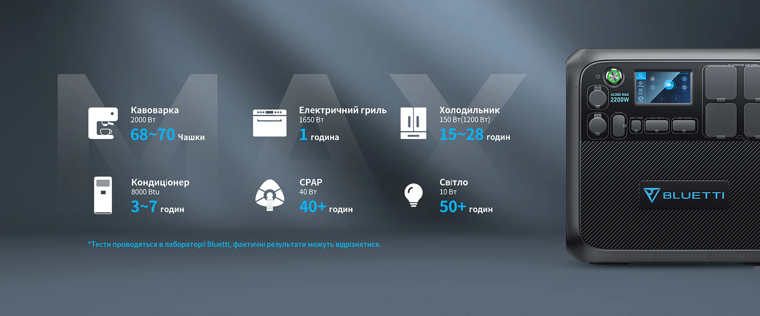Зарядна станція Bluetti модель AC200MAX, 2200 Вт Зарядна станція Bluetti AC200MAX, потужністю 2200 Вт