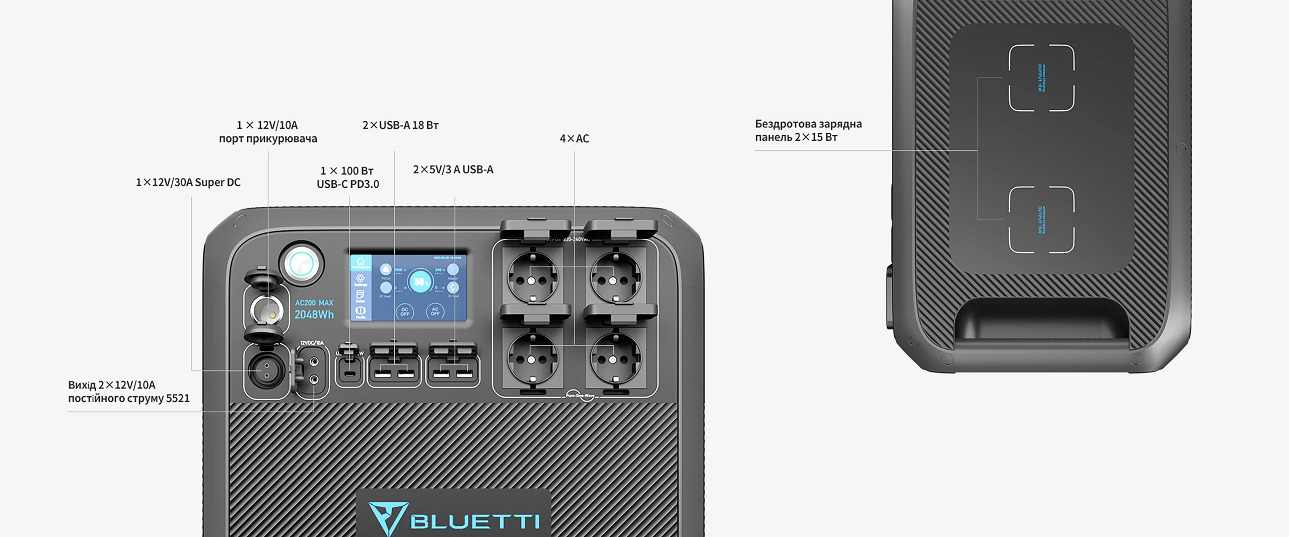 Зарядна станція Bluetti AC200MAX, 2200 Вт технічні характеристики Зарядна станція Bluetti AC200MAX, 2200 Вт основні характеристики