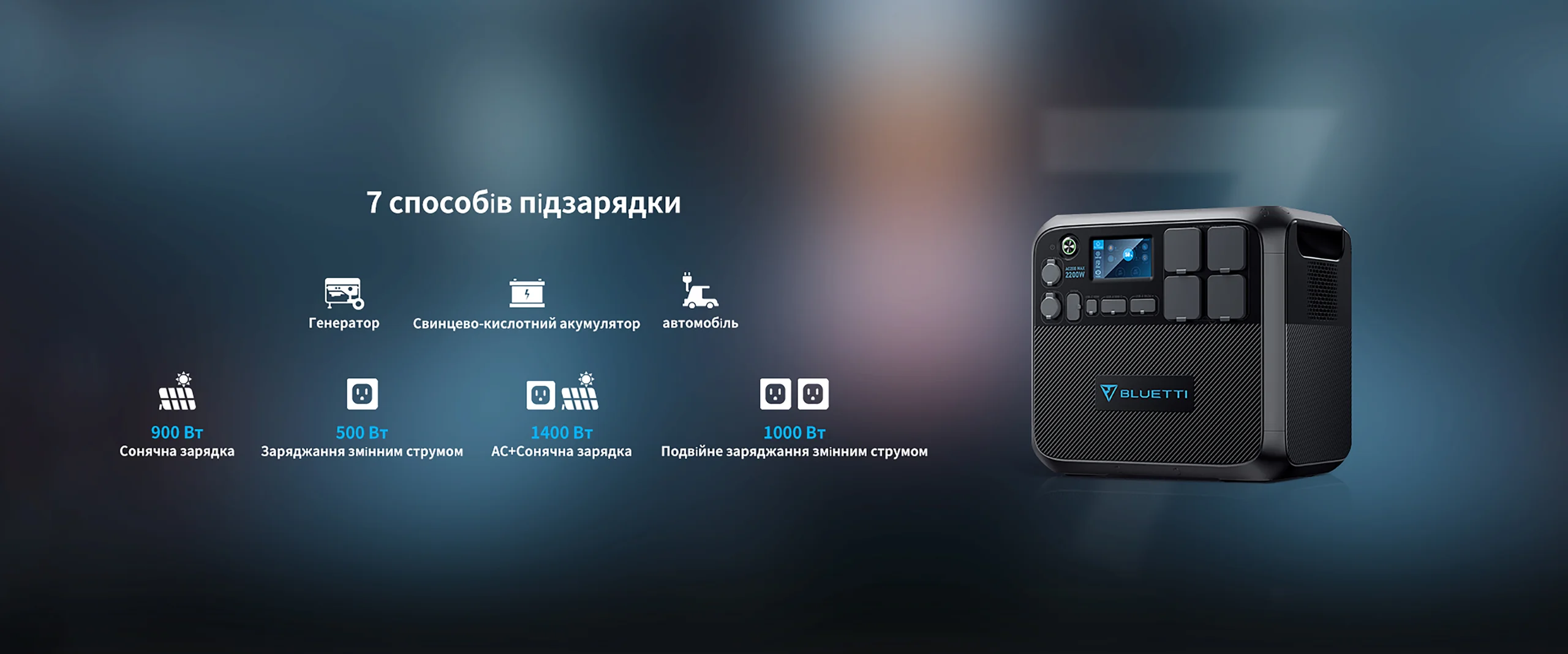 Зарядна станція Bluetti AC200MAX, 2200 Вт 7 способів зарядки Зарядна станція Bluetti AC200MAX, 2200 Вт зарядка від 7 джерел