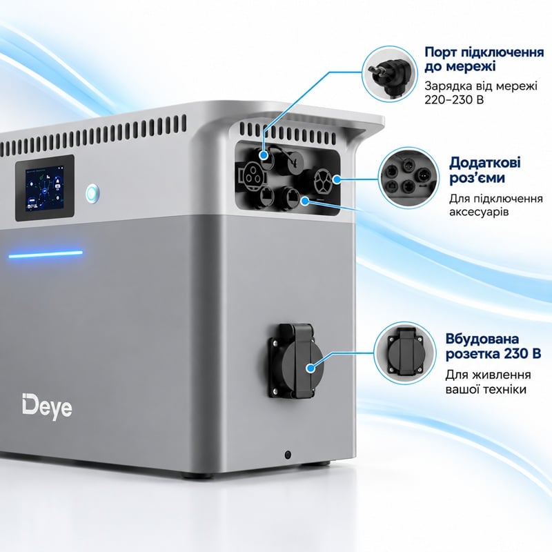 Зарядная станция Deye SUN-BK250, 2500 Вт, 2560 Вт·ч, LiFePO4, 4 MPPT (AM4-32L) фото 2