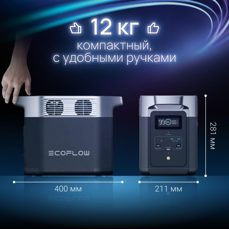 Зарядная станция EcoFlow DELTA 2, 1800 Вт фото 3