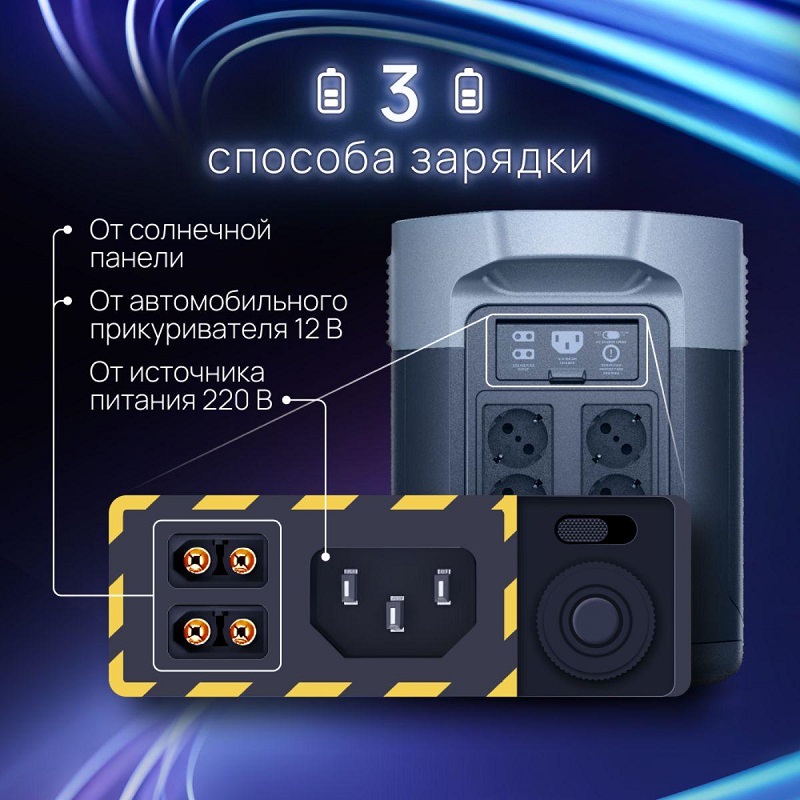 Зарядная станция EcoFlow DELTA 2 Max, 2400 Вт фото 4