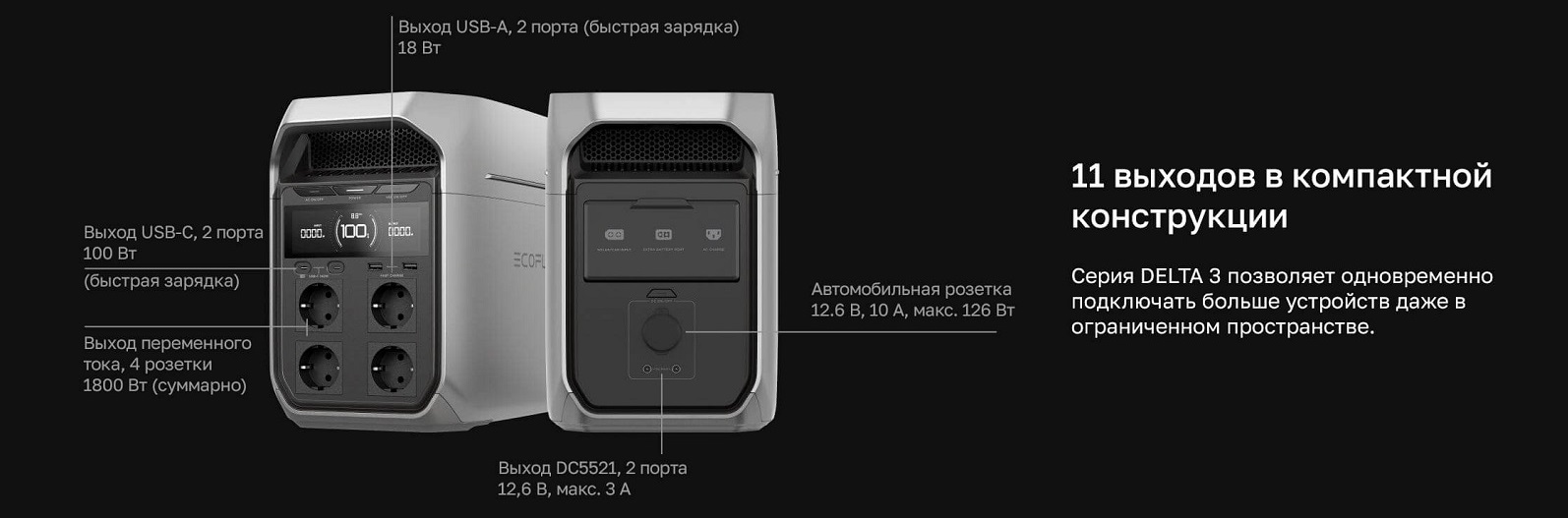 Енергостанція EcoFlow DELTA DELTA 3 для домашнього використання
