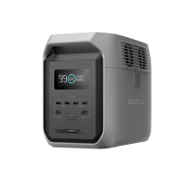 Зарядна станція EcoFlow DELTA 3 1500, 1800 Вт