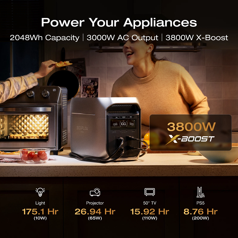Зарядна станція EcoFlow DELTA 3 Max Plus, 3000 Вт фото 3