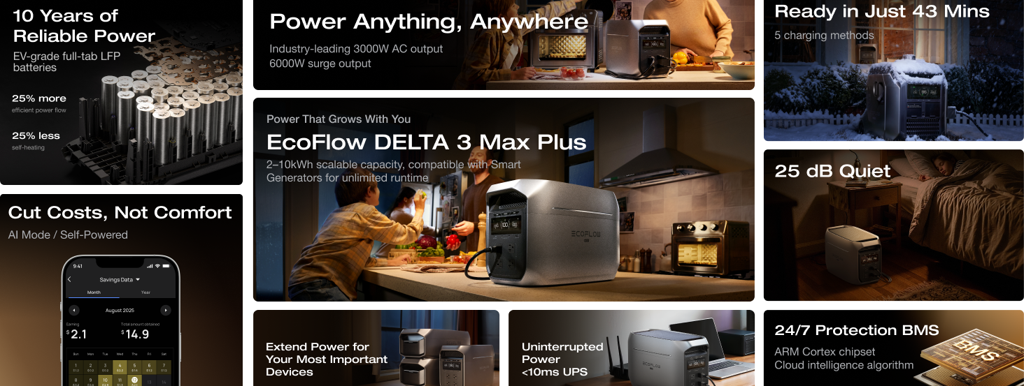 Автономна зарядна батарея DELTA 3 Max Plus, 3000 Вт