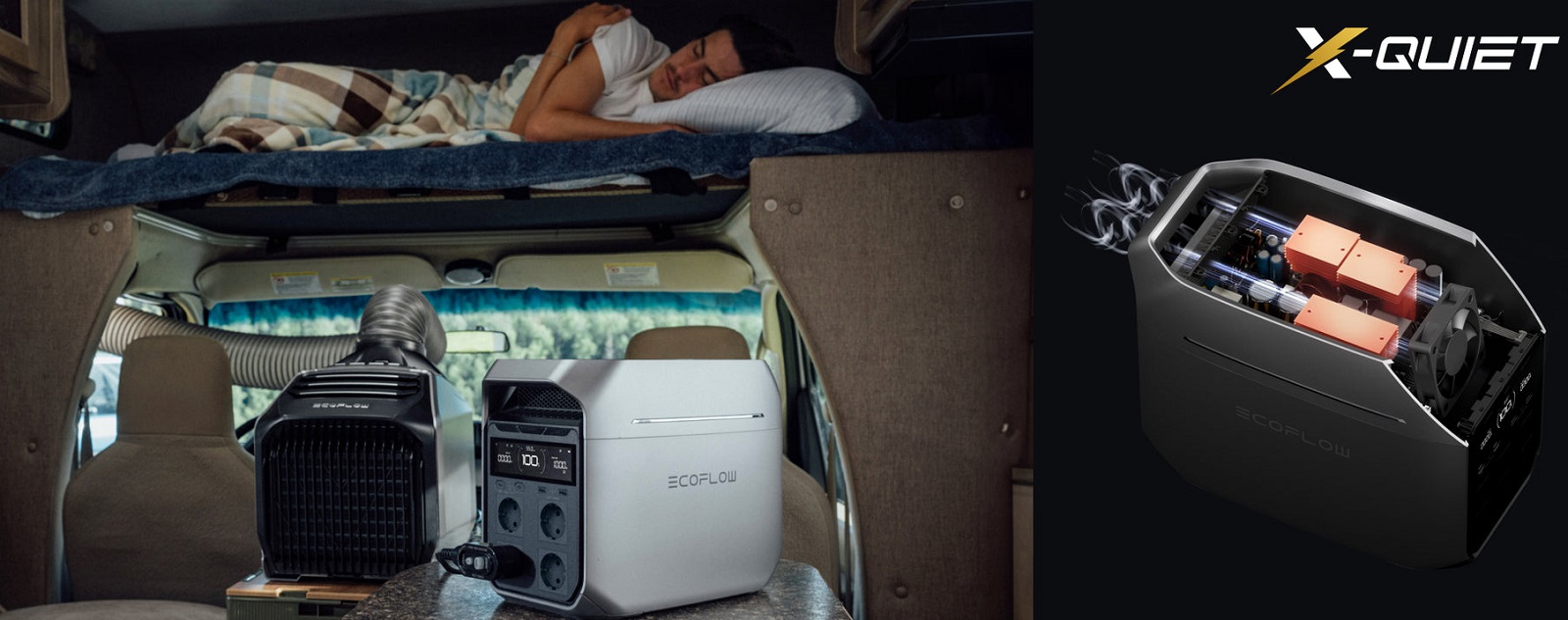 Енергостанція EcoFlow DELTA 3 Plus для походів та подорожей