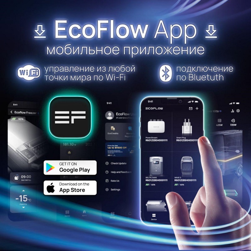 Зарядная станция EcoFlow DELTA Pro, 3600 Вт фото 7