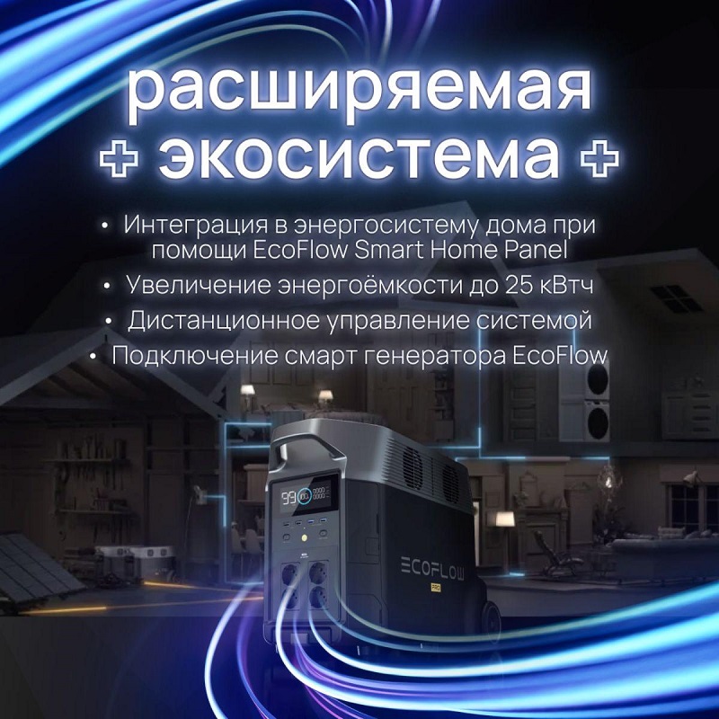 Зарядная станция EcoFlow DELTA Pro, 3600 Вт фото 8