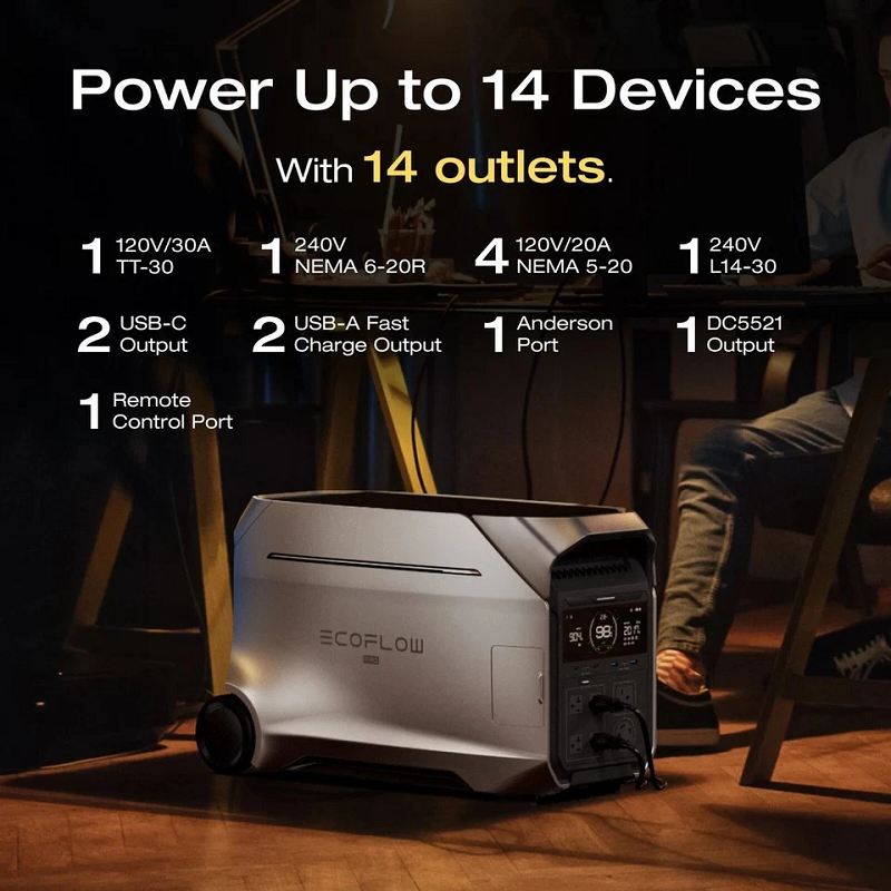 Зарядная станция EcoFlow DELTA Pro 3, 4000 Вт фото 3