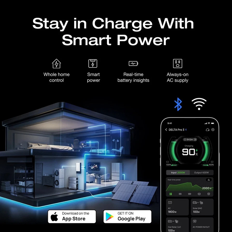 Зарядная станция EcoFlow DELTA Pro 3, 4000 Вт, международная версия фото 4