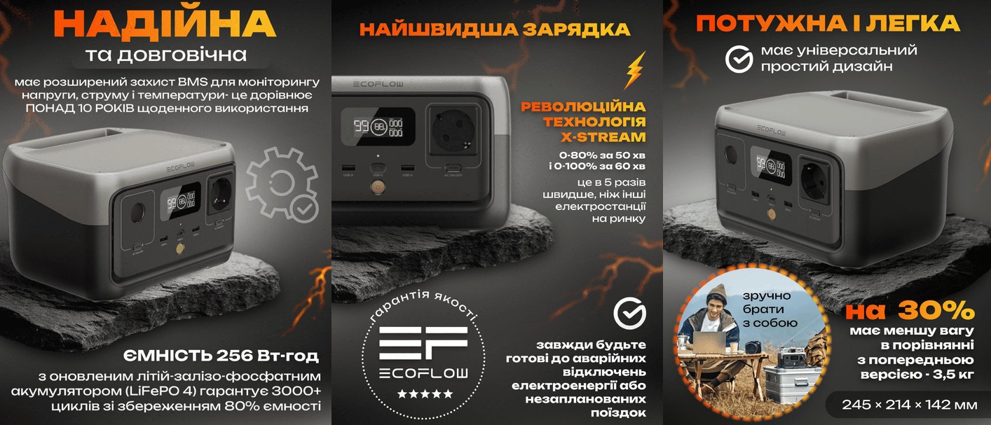 Зарядна станція EcoFlow RIVER 2 характеристики та особливості Зарядна станція EcoFlow RIVER 2 переваги та особливості