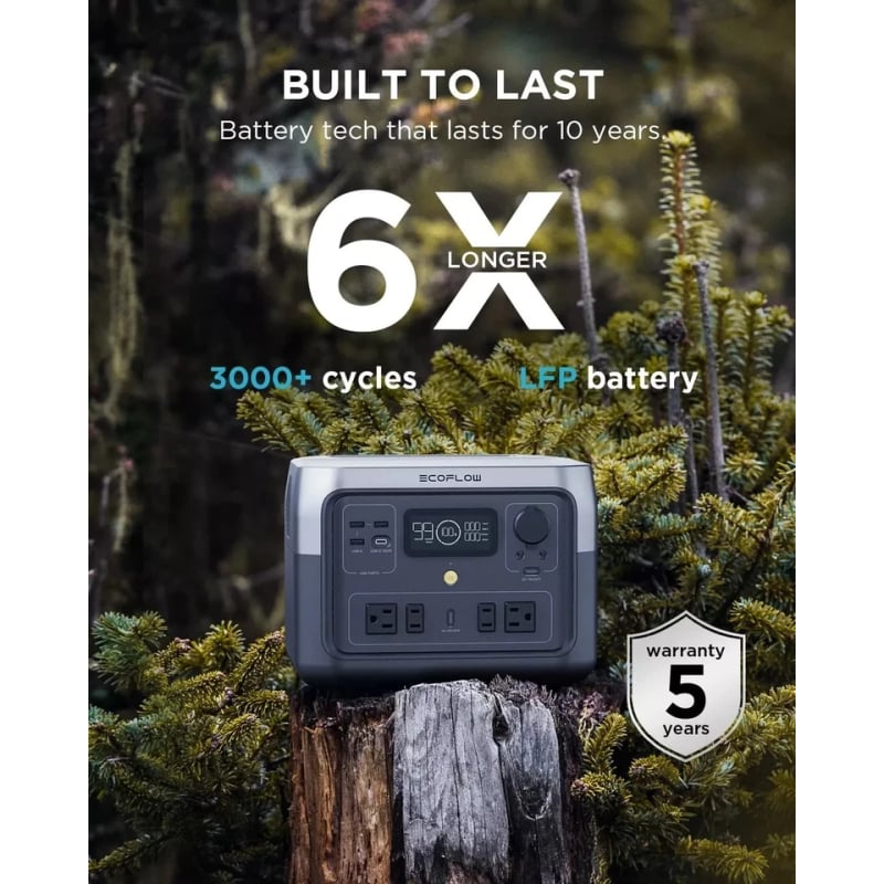 Зарядная станция EcoFlow RIVER 2 Max, 500 Вт международная версия фото 5