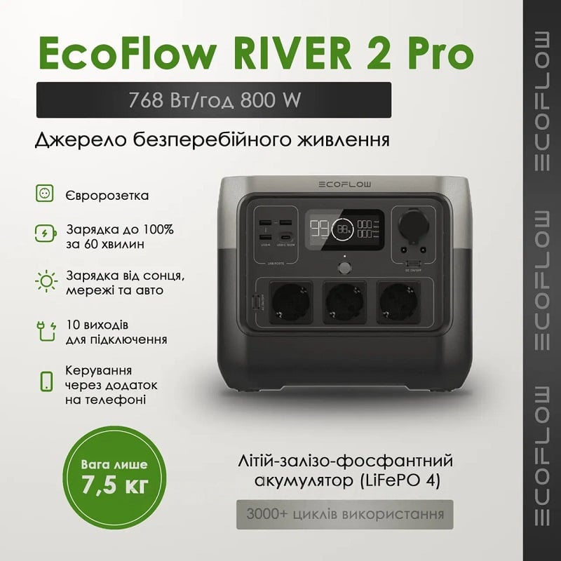 Зарядная станция EcoFlow RIVER 2 Pro, 800 Вт фото 2