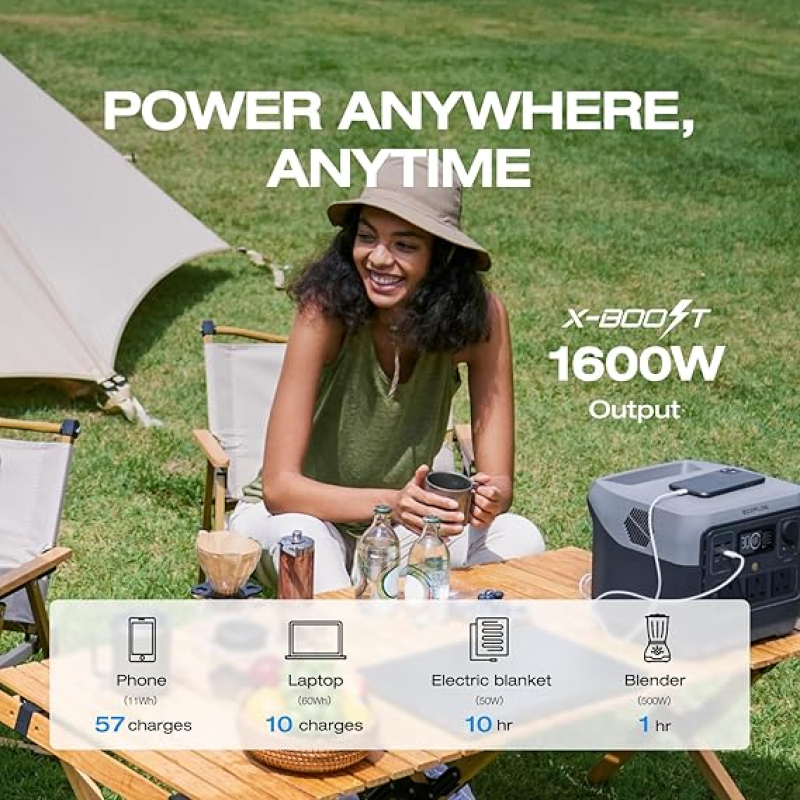 Зарядная станция EcoFlow RIVER 2 Pro, 800 Вт международная версия фото 2
