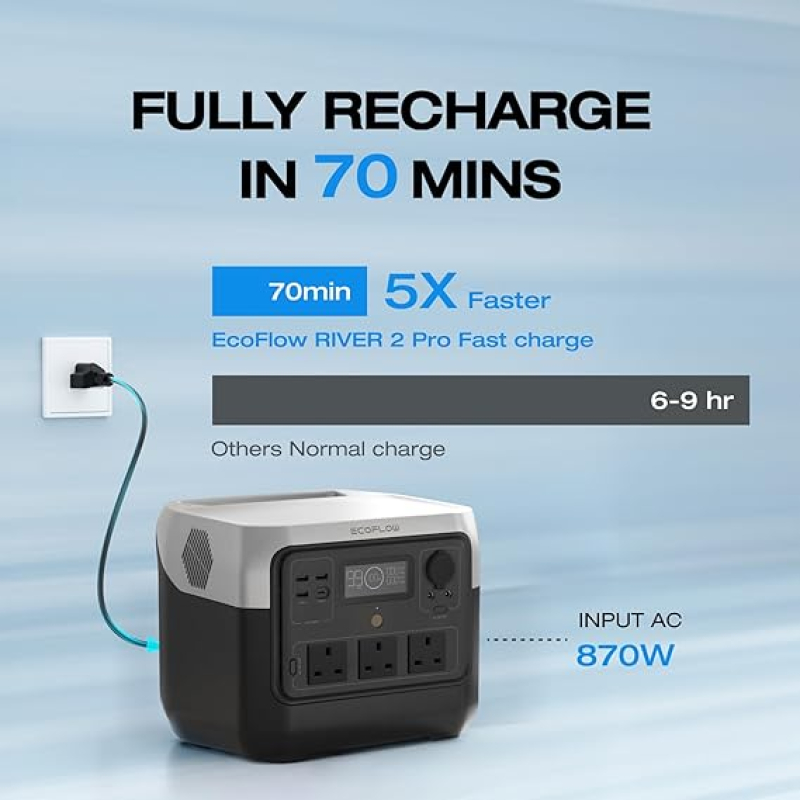 Зарядная станция EcoFlow RIVER 2 Pro, 800 Вт международная версия фото 5