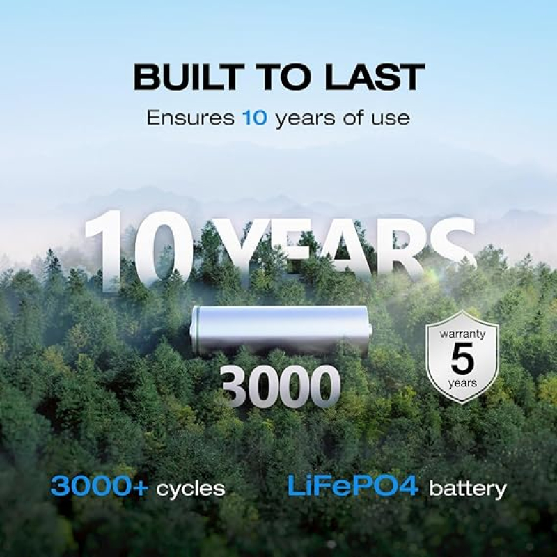 Зарядная станция EcoFlow RIVER 2 Pro, 800 Вт международная версия фото 7