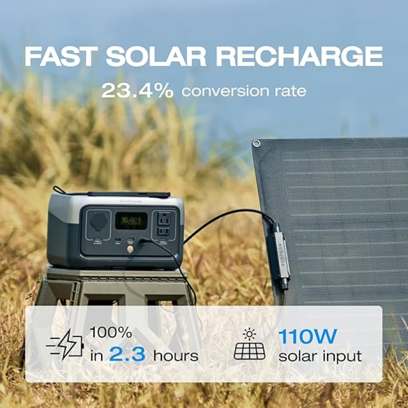 Зарядная станция EcoFlow RIVER 2, 300 Вт международная версия фото 3