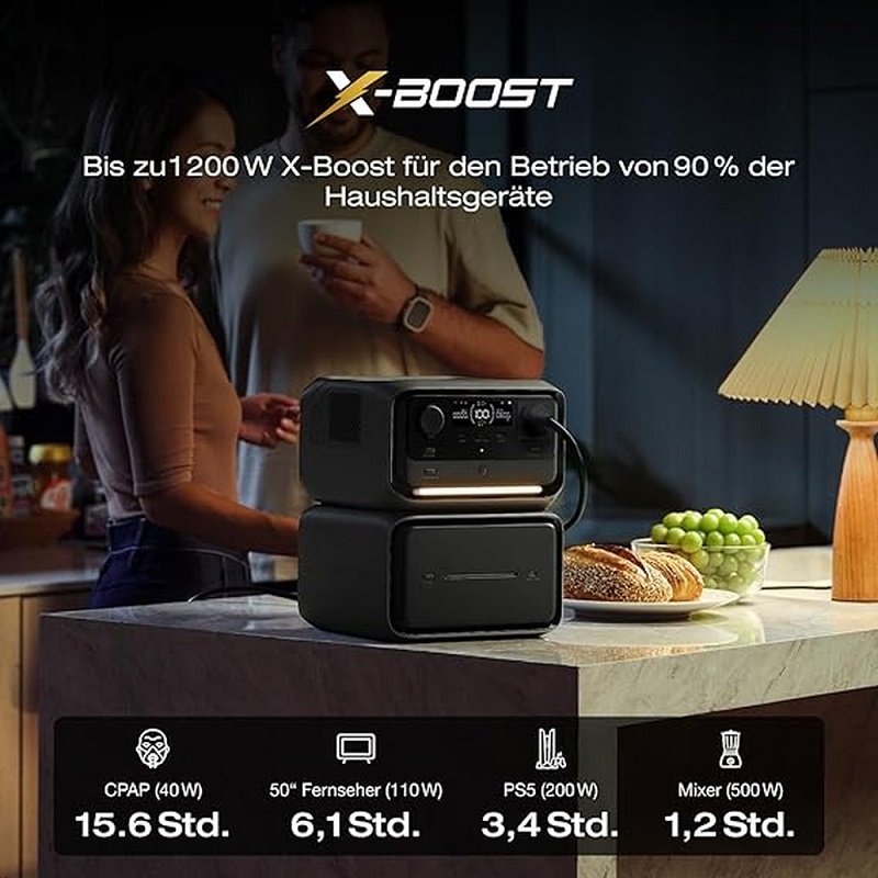 Зарядная станция EcoFlow RIVER 3 Max Plus Wireless, 600 Вт фото 2
