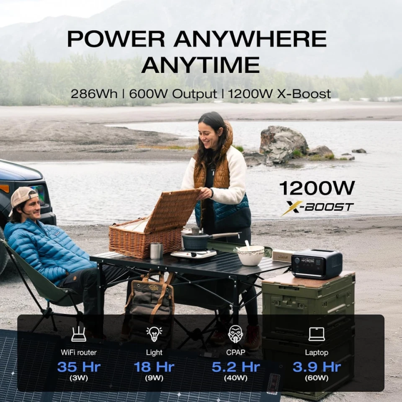 Зарядная станция EcoFlow RIVER 3 PLUS Wireless, 600 Вт фото 2
