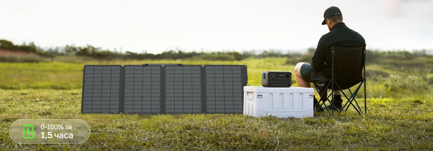 Мобільна зарядна станція EcoFlow RIVER 3 PLUS Wireless
