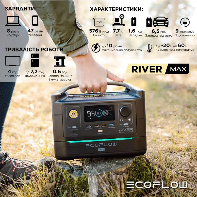 Зарядная станция EcoFlow RIVER Max, 600 Вт фото 4