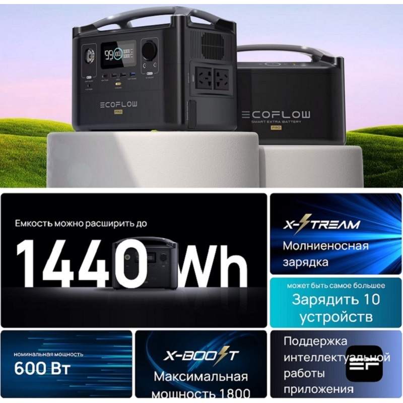 Зарядная станция EcoFlow RIVER Pro, 600 Вт фото 4