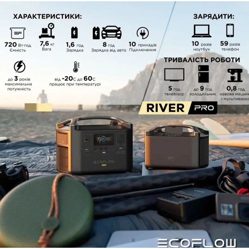 Зарядная станция EcoFlow RIVER Pro, 600 Вт фото 2