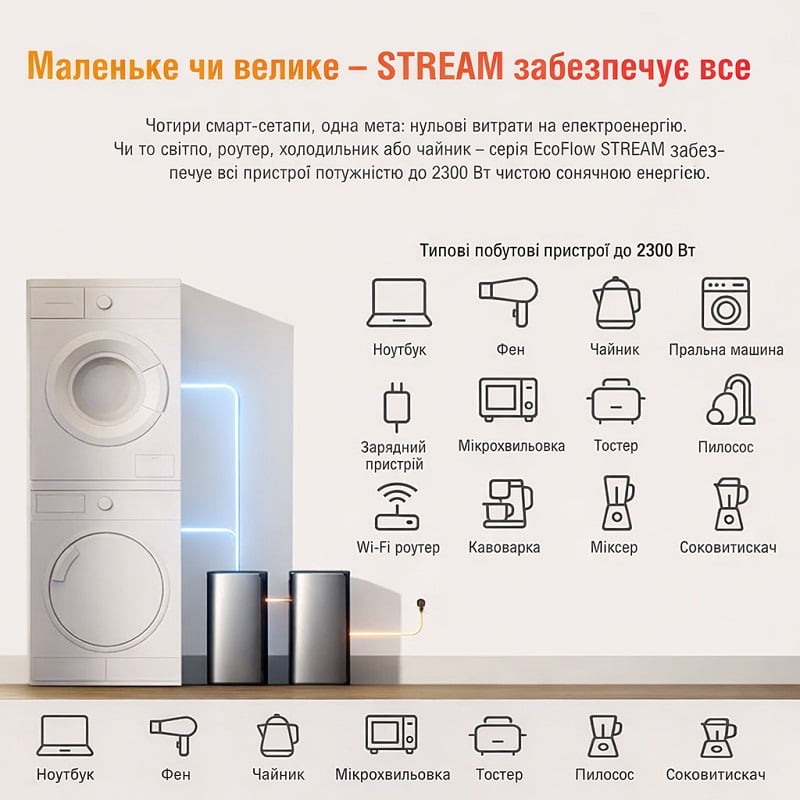 Зарядная станция EcoFlow DELTA Lite PLUS (STREAM Ultra), 1200 Вт, 1920 Вт*ч фото 3