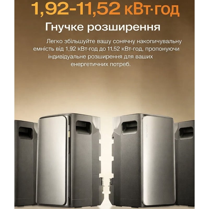 Зарядная станция EcoFlow DELTA Lite PLUS (STREAM Ultra), 1200 Вт, 1920 Вт*ч фото 7